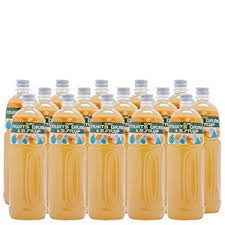 Global Concentrated Juice Market