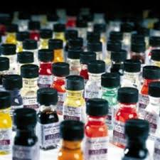 Global Food Flavoring Market